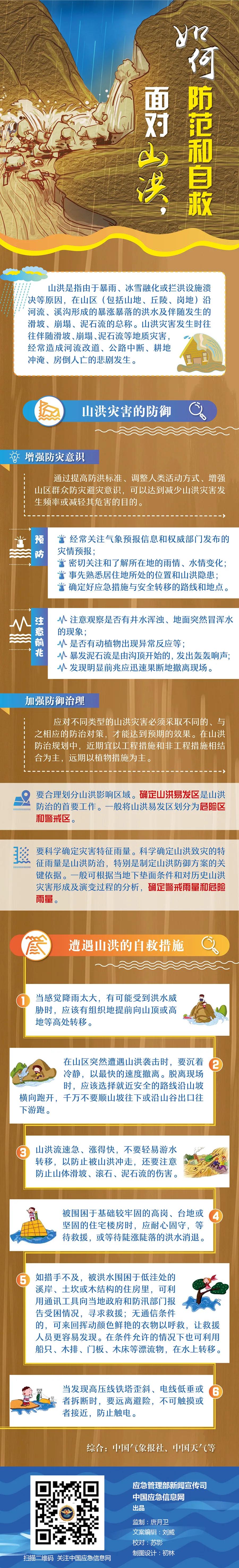 圖說：山洪來了，如何防范自救1.jpg