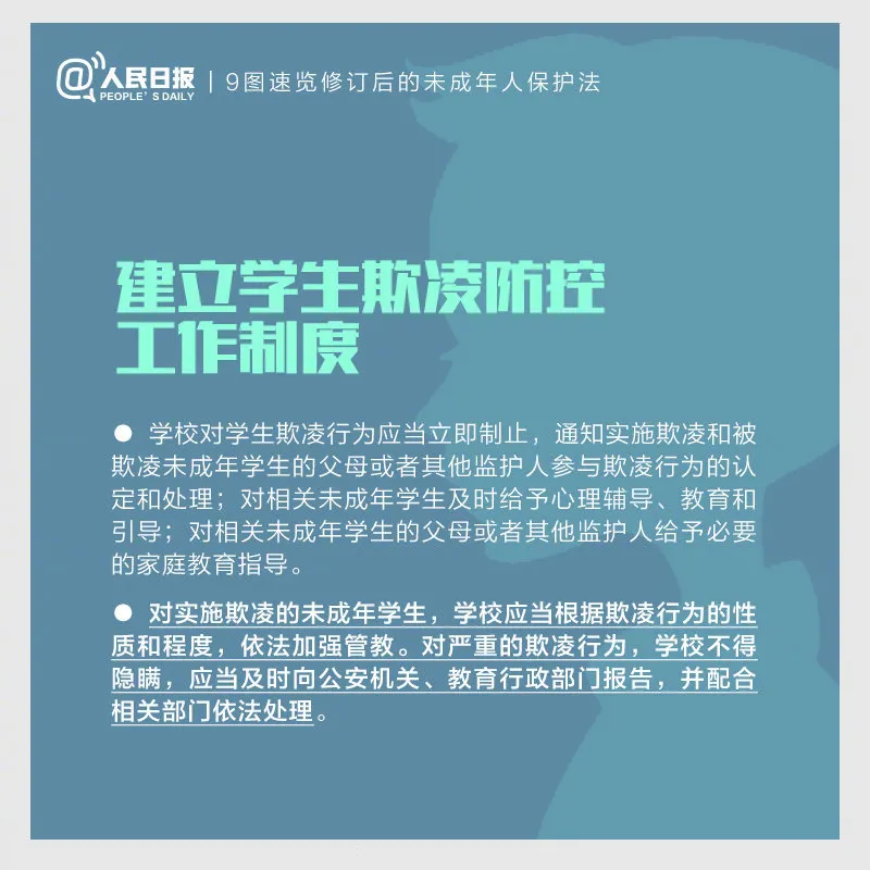 今天實施！