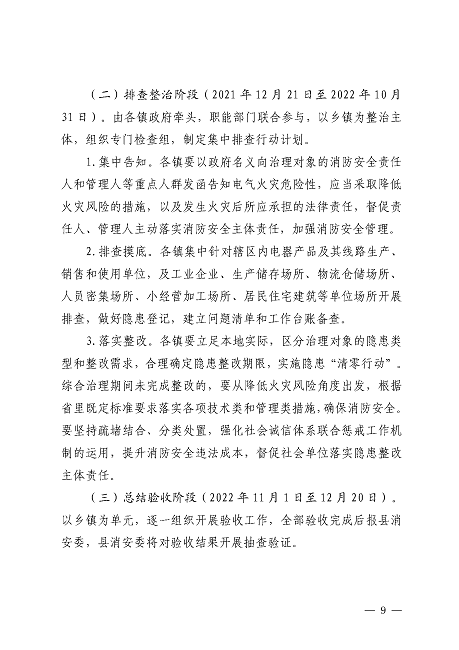 遂溪縣安全生產(chǎn)委員會(huì)遂溪縣消防安全委員會(huì)關(guān)于印發(fā)《遂溪縣鄉(xiāng)村地區(qū)電氣火災(zāi)綜合治理工作方案》的通知_頁面_09.png