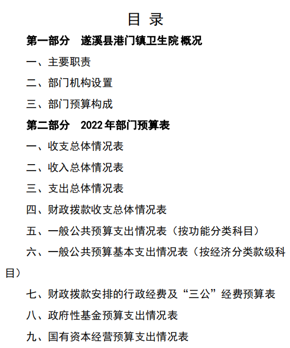 遂溪縣港門(mén)鎮(zhèn)衛(wèi)生院.png