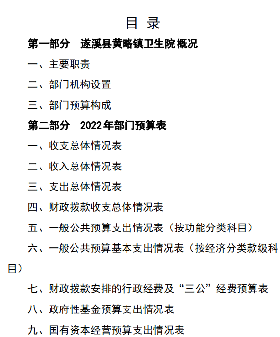 遂溪縣黃略鎮(zhèn)衛(wèi)生院部門預算.png