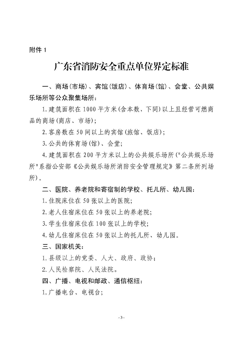 遂溪縣消防安全委員會(huì)辦公室關(guān)于申報(bào)2023年遂溪縣消防安全重點(diǎn)單位的公告_頁面_3.jpg