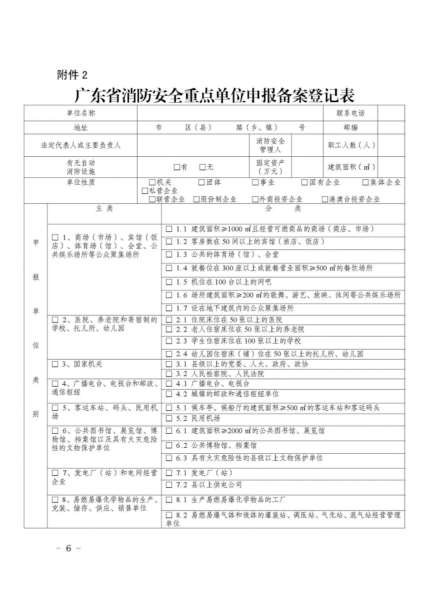 遂溪縣消防安全委員會(huì)辦公室關(guān)于申報(bào)2023年遂溪縣消防安全重點(diǎn)單位的公告_頁面_6.jpg