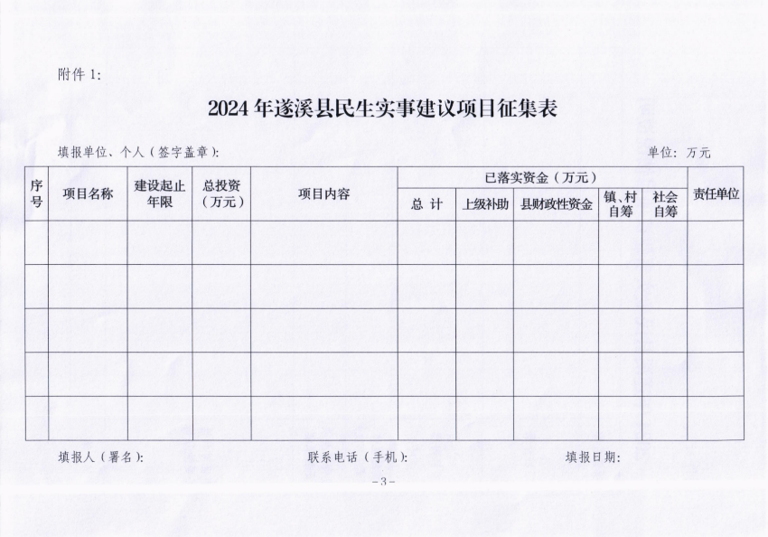 關(guān)于征集2024年遂溪縣民生實事建議項目的通告_02.png