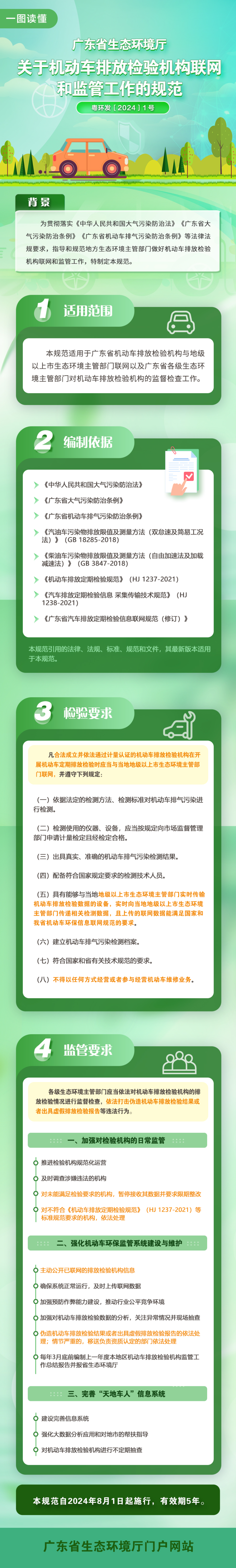 廣東省生態(tài)環(huán)境廳關(guān)于機(jī)動車排放檢驗機(jī)構(gòu)聯(lián)網(wǎng)和監(jiān)管工作的規(guī)范2.jpg