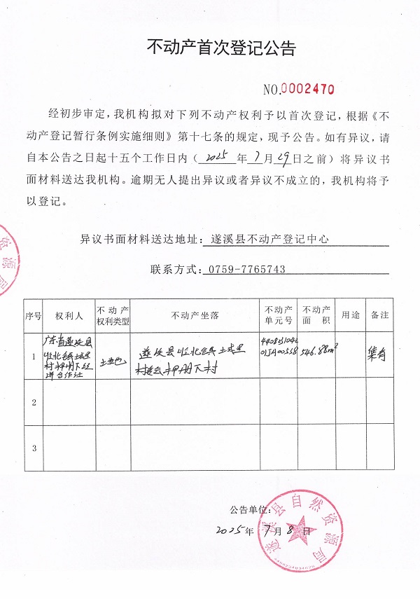 不動(dòng)產(chǎn)首次登記公告（廣東省遂溪縣嶺北鎮(zhèn)城里村押冊(cè)下經(jīng)濟(jì)合作社-2）.jpg