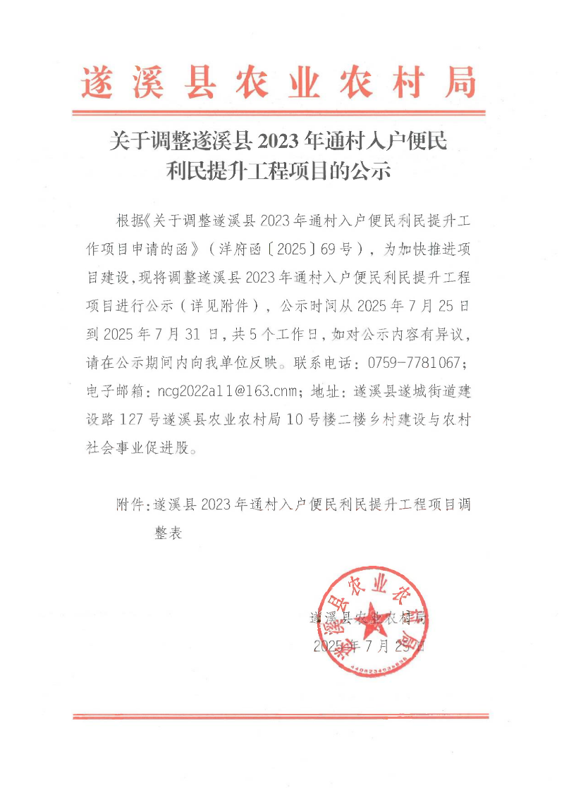 關(guān)于調(diào)整遂溪縣2023年通村入戶便民利民提升工程項(xiàng)目的公示_01.png