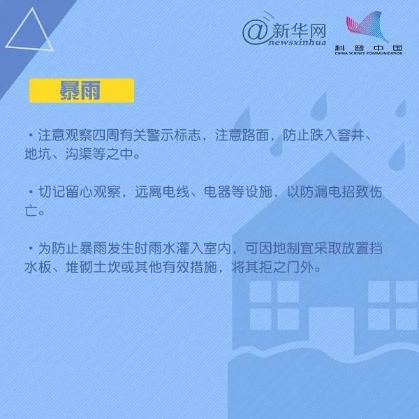 應(yīng)急科普  第31個(gè)國(guó)際減災(zāi)日，這些減災(zāi)自救知識(shí)要掌握！5.jpg
