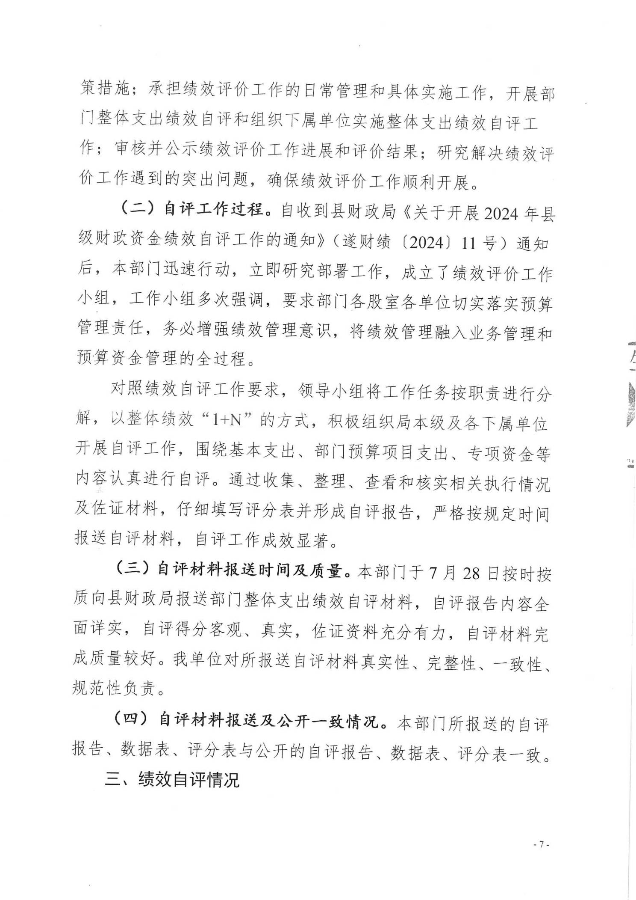 2024年績(jī)效自評(píng)公開(kāi)_7.jpg