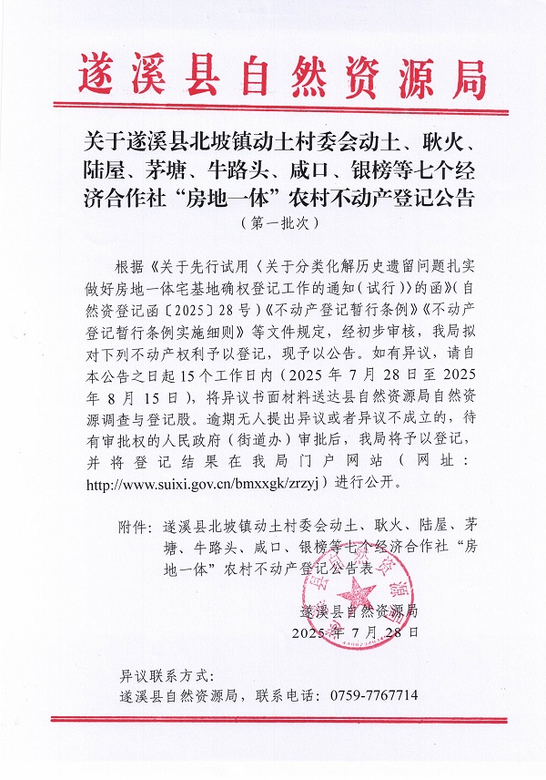 北坡鎮(zhèn)動(dòng)土村委會(huì)動(dòng)土等七個(gè)經(jīng)濟(jì)合作社不動(dòng)產(chǎn)登記公告（第一批次）（歷史遺留問題）_頁面_1.jpg
