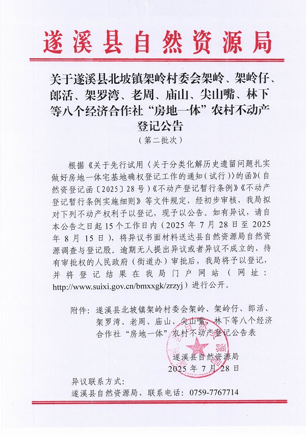 北坡鎮(zhèn)架嶺村委會(huì)架嶺等八個(gè)經(jīng)濟(jì)合作社不動(dòng)產(chǎn)登記公告（第二批次）（歷史遺留問題）_頁面_1.jpg