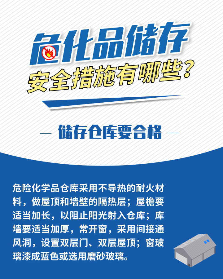 應(yīng)急科普丨?；反鎯Π踩胧┯心男窟@些日常管理需加強.png
