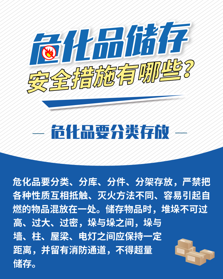 應(yīng)急科普丨?；反鎯Π踩胧┯心男?？這些日常管理需加強1.png