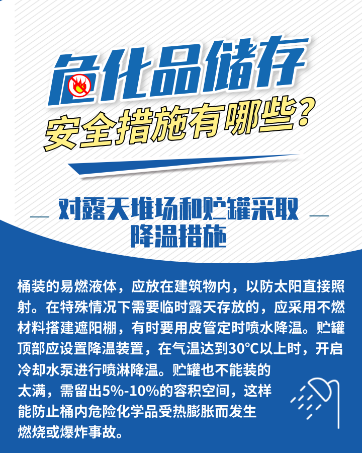 應(yīng)急科普丨?；反鎯Π踩胧┯心男?？這些日常管理需加強3.png