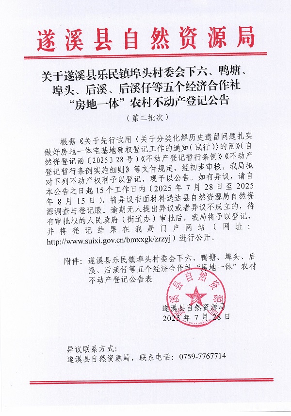 樂民鎮(zhèn)埠頭村委會下六等五個經(jīng)濟合作社不動產(chǎn)登記公告（第二批次）（歷史遺留問題）_頁面_1.jpg