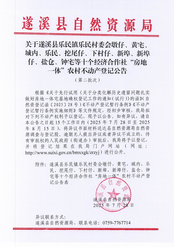 樂(lè)民鎮(zhèn)樂(lè)民村委會(huì)墩仔等十個(gè)經(jīng)濟(jì)合作社不動(dòng)產(chǎn)登記公告（第二批次）（歷史遺留問(wèn)題）_頁(yè)面_1.jpg
