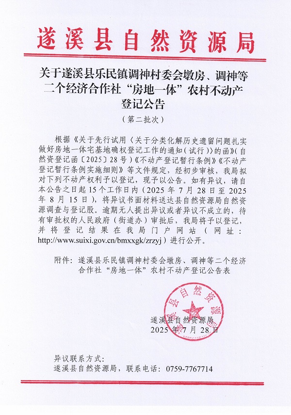 樂民鎮(zhèn)調(diào)神村委會(huì)墩房等二個(gè)經(jīng)濟(jì)合作社不動(dòng)產(chǎn)登記公告（第二批次）（歷史遺留問題）_頁(yè)面_1.jpg