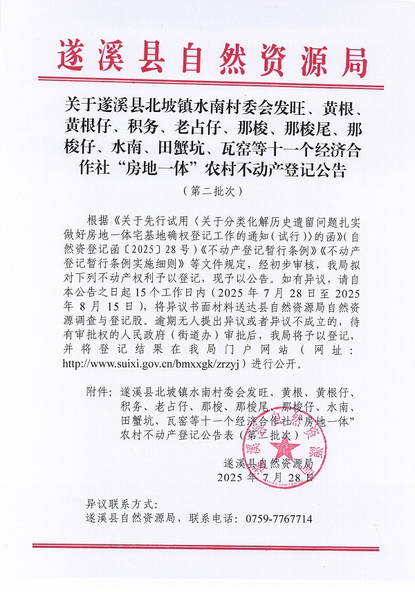 北坡鎮(zhèn)水南村委會(huì)發(fā)旺等十一個(gè)經(jīng)濟(jì)合作社不動(dòng)產(chǎn)登記公告（第一批次）（歷史遺留問(wèn)題）_頁(yè)面_1.jpg