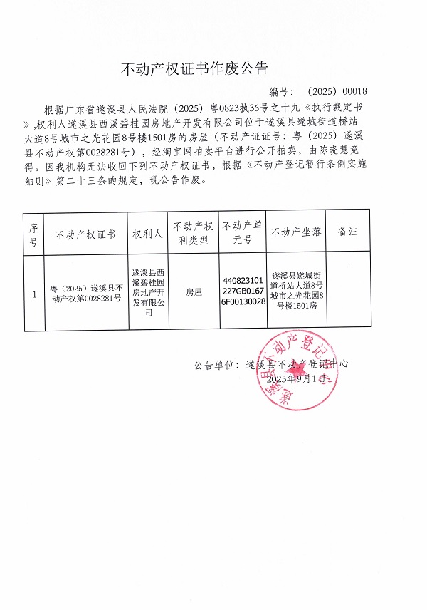 0901不動產權證書作廢公告（遂溪縣西溪碧桂園房地產開發(fā)有限公司）.jpg