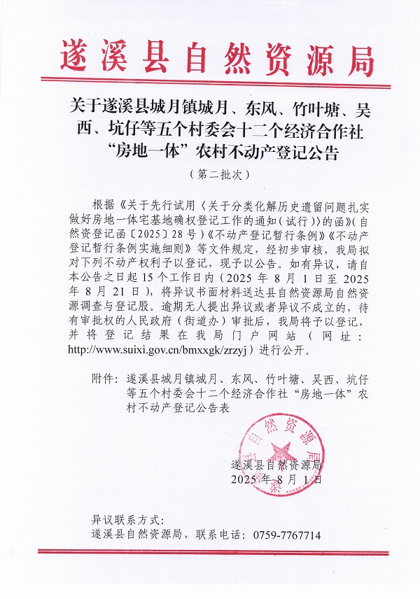 城月鎮(zhèn)城月等五個(gè)村委會(huì)十二個(gè)經(jīng)濟(jì)合作社不動(dòng)產(chǎn)登記公告（第二批次）（歷史）_頁面_1.jpg