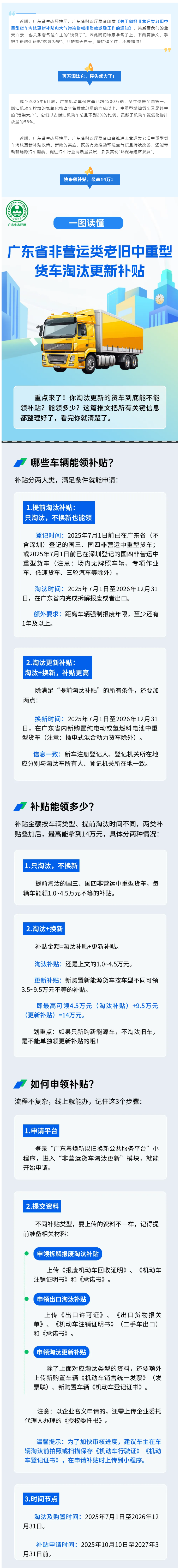 【非營運(yùn)類老舊中重型貨車淘汰更新補(bǔ)貼政策解讀（上）】快來領(lǐng)補(bǔ)貼，最高14萬！.png