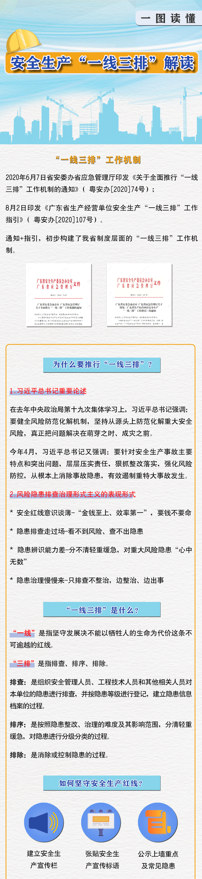應(yīng)急科普 什么是“一線三排”？工作如何做？.png